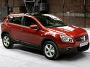 car finance