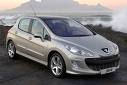car finance