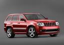 car finance