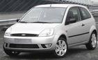 car finance