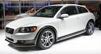 car finance