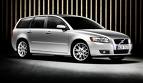 car finance