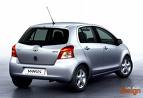 Guaranteed Finance Lease for Small Cars Toyota Yaris
