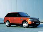 car finance