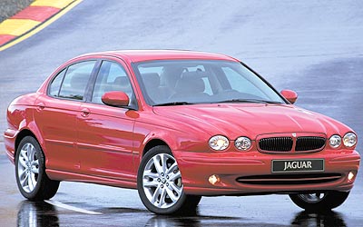 car finance